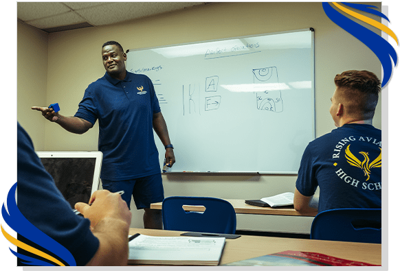 RAHS-Image-Academic-1 Individualized instruction in our aviation programs