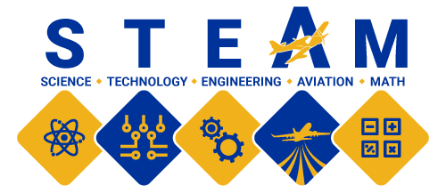 STEAM learning experience at Rising Aviation High School